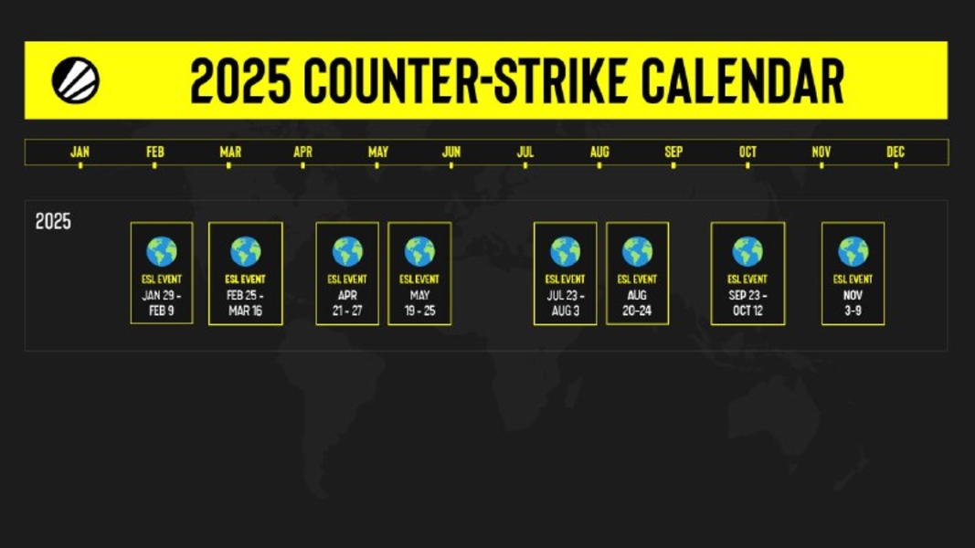 ESLCounter-Strike 2eSports2025 Tournament Schedule