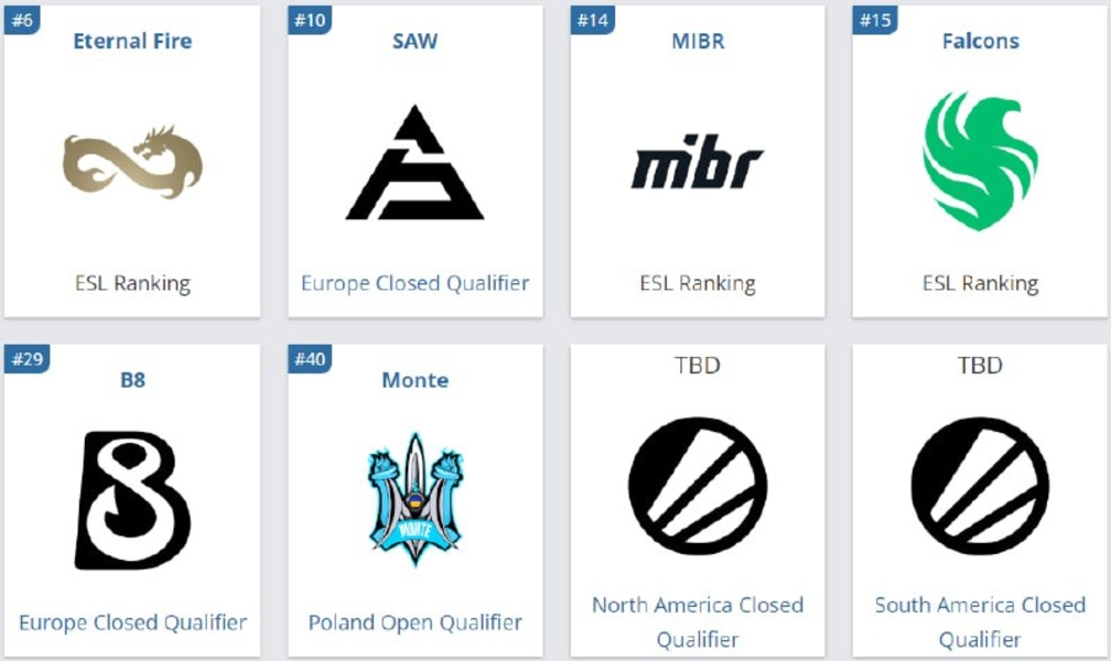 Eternal FireSAWMIBRFalconsB8MonteESL Challenger KatowiceCounter-Strike 2