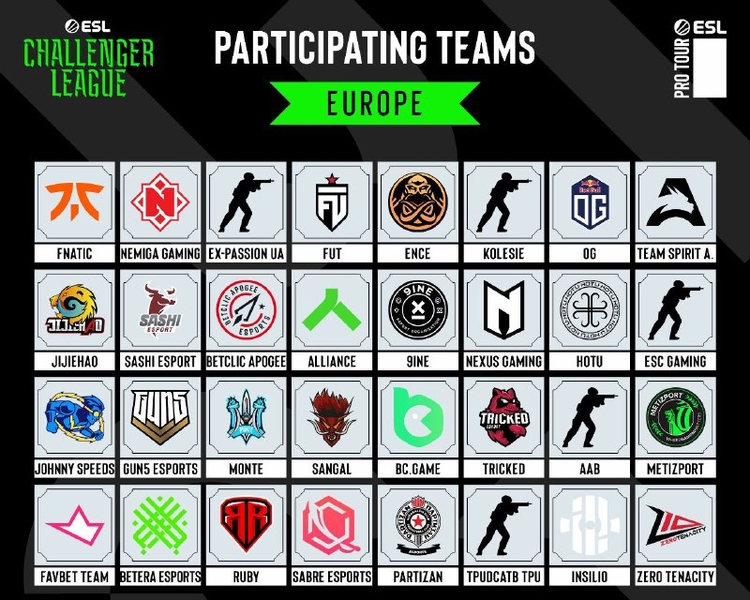 Fnaticex-Passion UAFUTENCEMonteBC.GameFAVBETSabreESL Challenger LeagueCounter-Strike 2