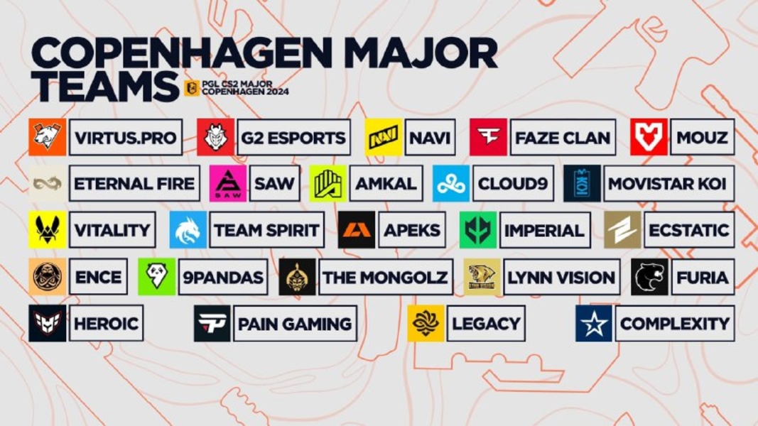 PGL Major Copenhagen 2024Counter-Strike 2mouzTeam SpiritVitalityNAVIG2 EsportsVirtus.proFaZe ClanCloud9