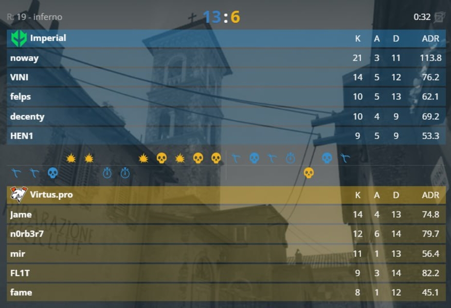 ImperialVirtus.proInfernoCounter-Strike 2nowayJamen0rb3r7