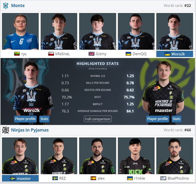 MonteNIPESL Challenger Jönköping 2024Counter-Strike 2