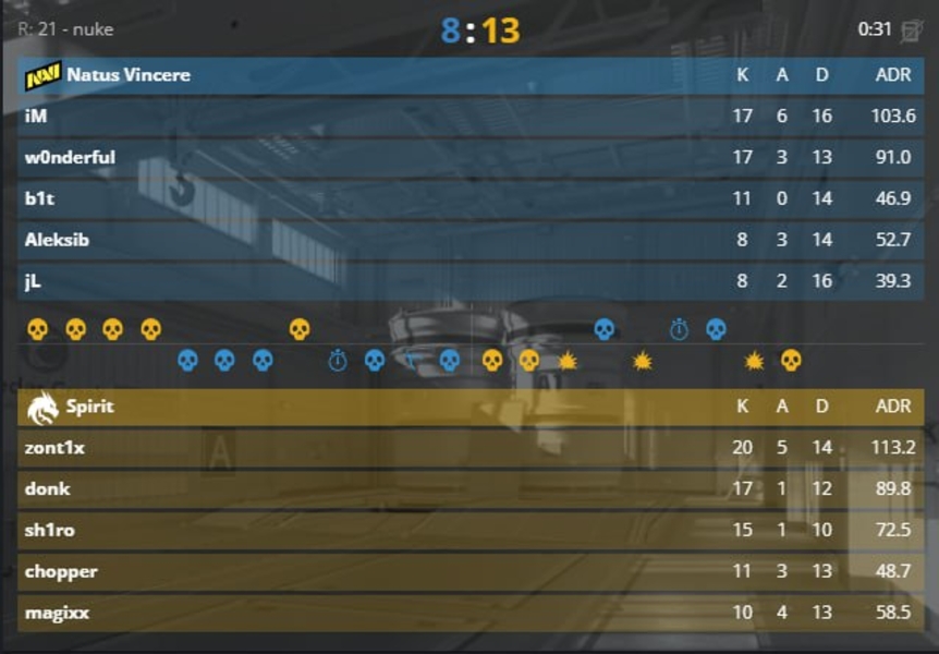 SpiritNatus VincereCounter-Strike 2плей-офнижня сіткаzont1x