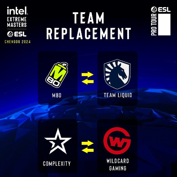 IEM Chengdu 2024CS:GOTeam LiquidTeam WildcardComplexityM80
