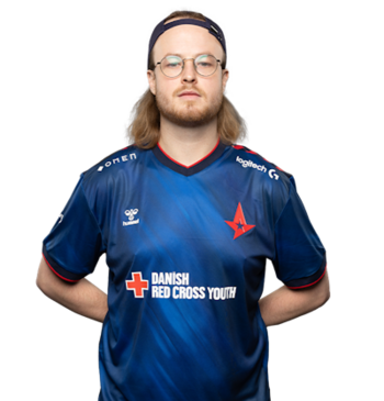 b0RUP
